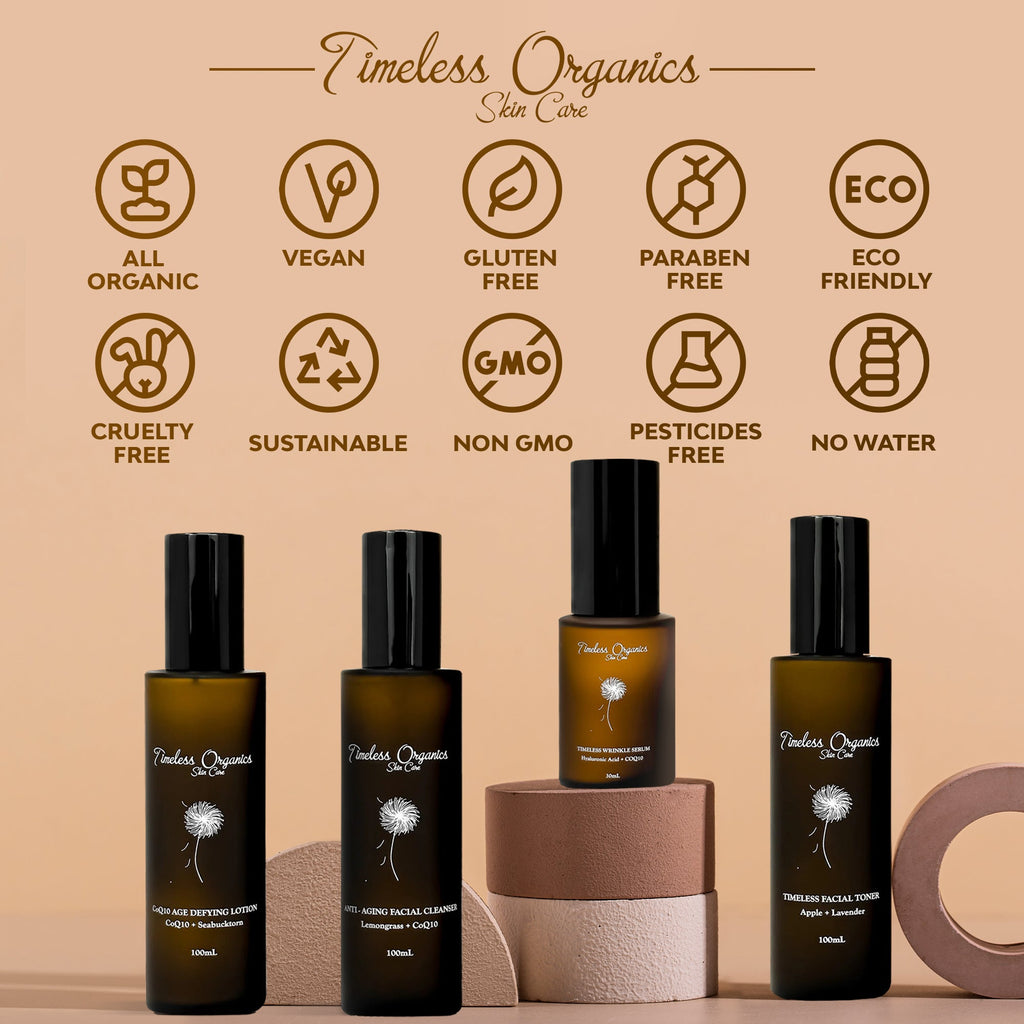 Somme Institute — The Anti-Aging Kit