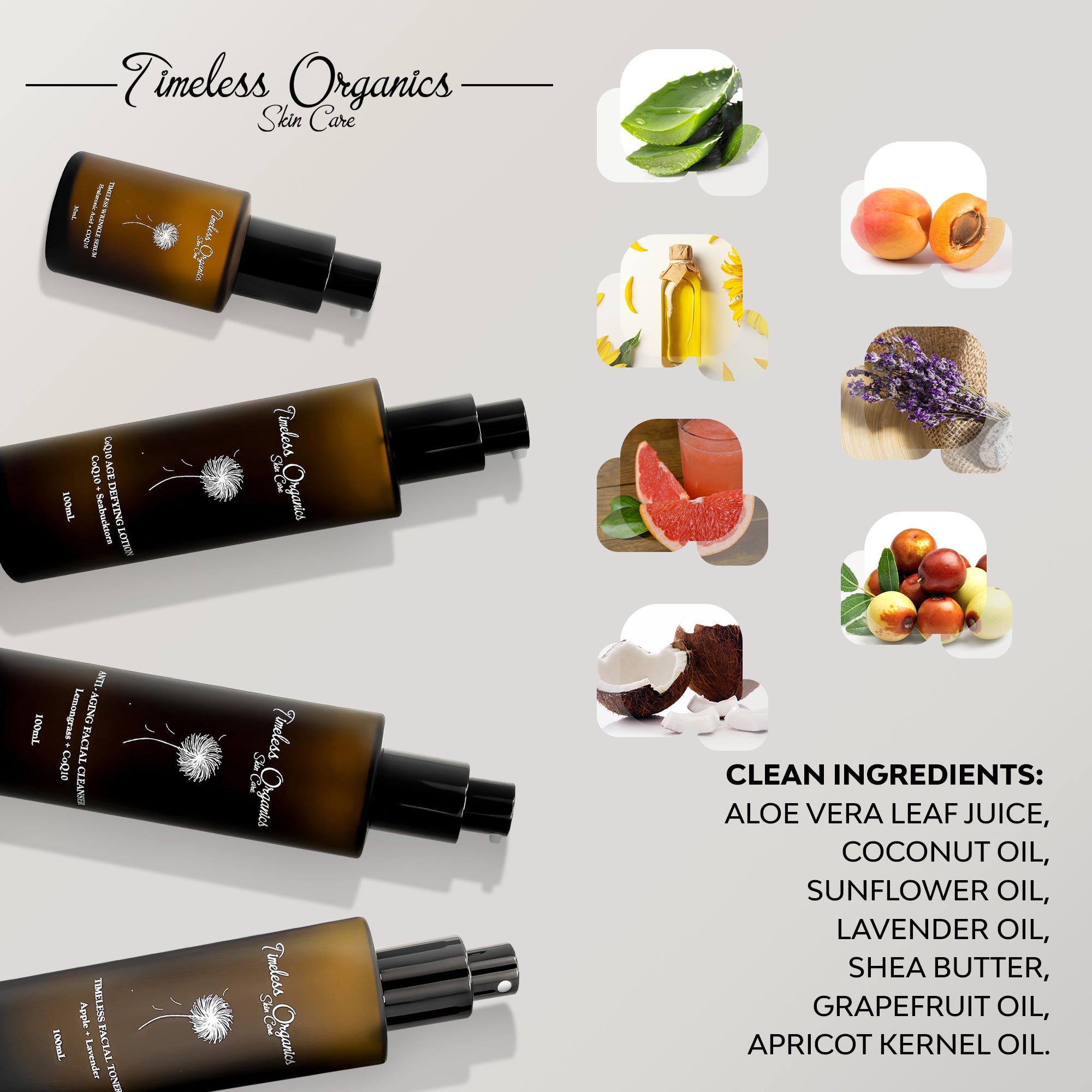 Somme Institute — The Anti-Aging Kit
