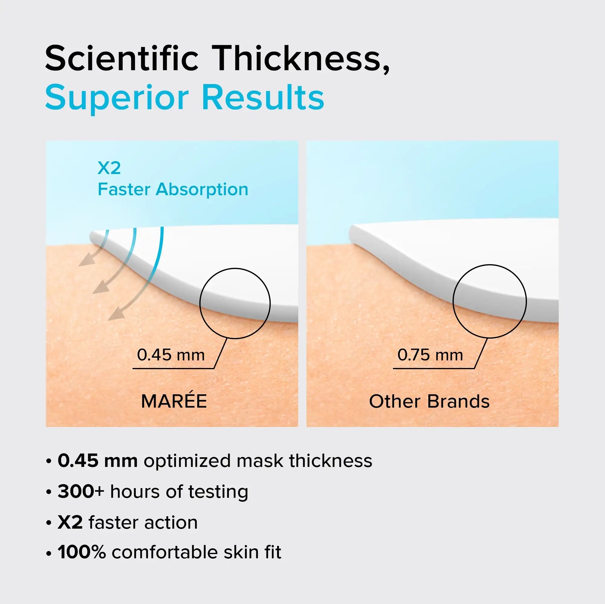 Maree — Hydrogel Collagen Face Mask