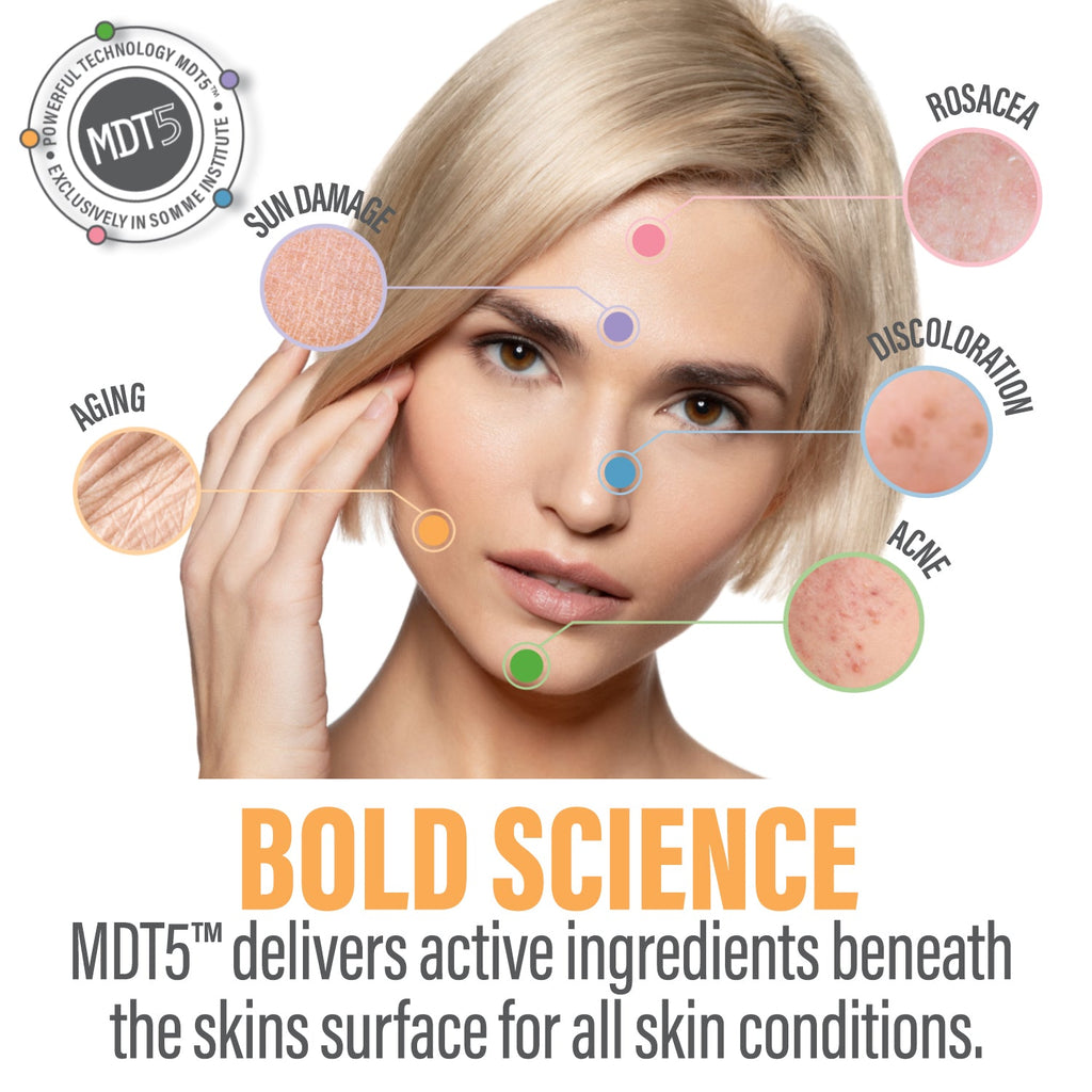 Somme Institute — NOURISHING Cleanser